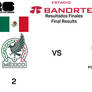 2026 FIFA World Cup Results Mexico VS South Africa