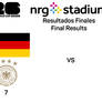 2026 FIFA World Cup Germany VS Curacao Results