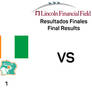 2026 FIFA World Cup Ivory Coast VS Ecuador Results