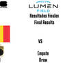 2026 FIFA World Cup Belgium VS Egypt Results
