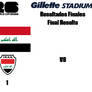 2026 FIFA World Cup Iraq VS Norway Results