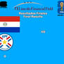 2026 FIFA World Cup Paraguay VS France Results