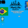 2026 FIFA World Cup Brazil VS Norway Results