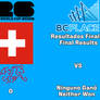 2026 FIFA World Cup SUI VS COL Results