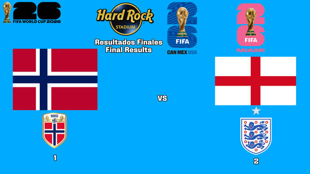 2026 FIFA World Cup Norway VS England Results