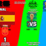 2026 FIFA World Cup Spain VS Argentina Results