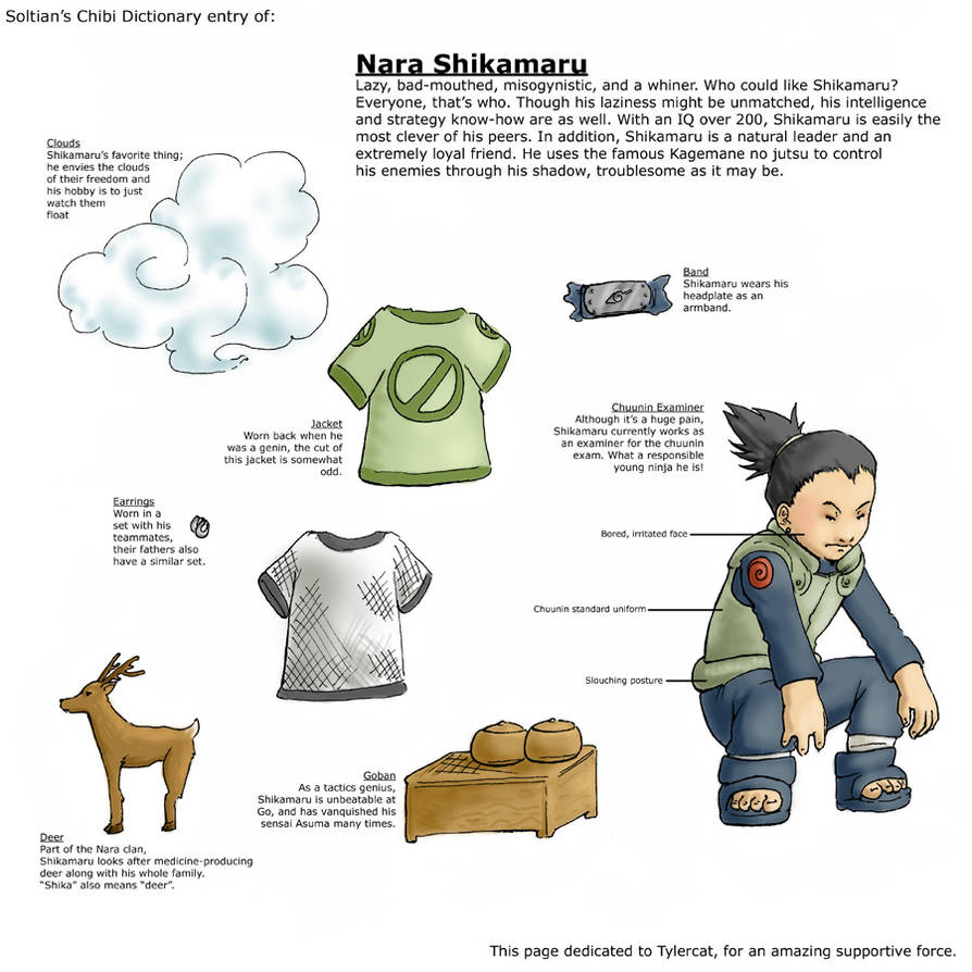 Chibi Dictionary - Shikamaru by soltian on DeviantArt