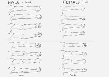 pix Bent Arm Drawing Reference tutorial body legs and arms and botties