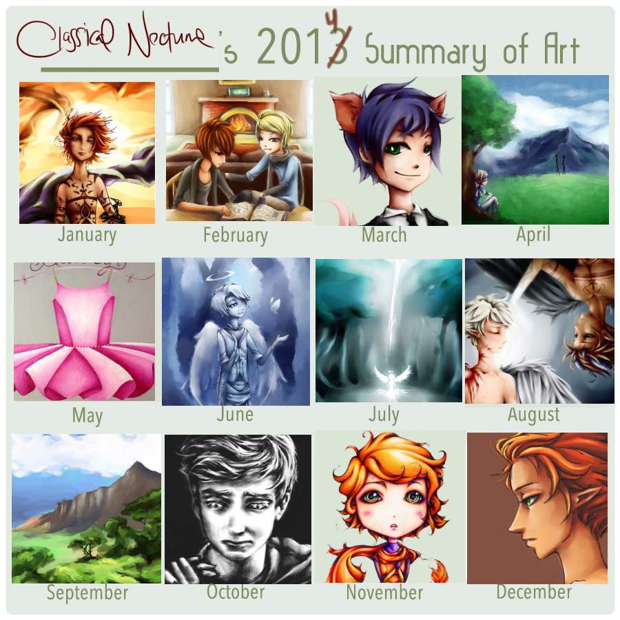 2014 Art Summary