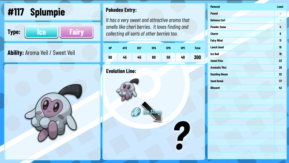 Splumpie by Bafroozey on DeviantArt