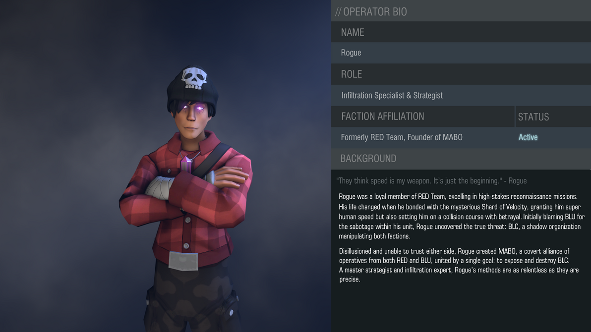 Operators Bio by stefanoprobg on DeviantArt