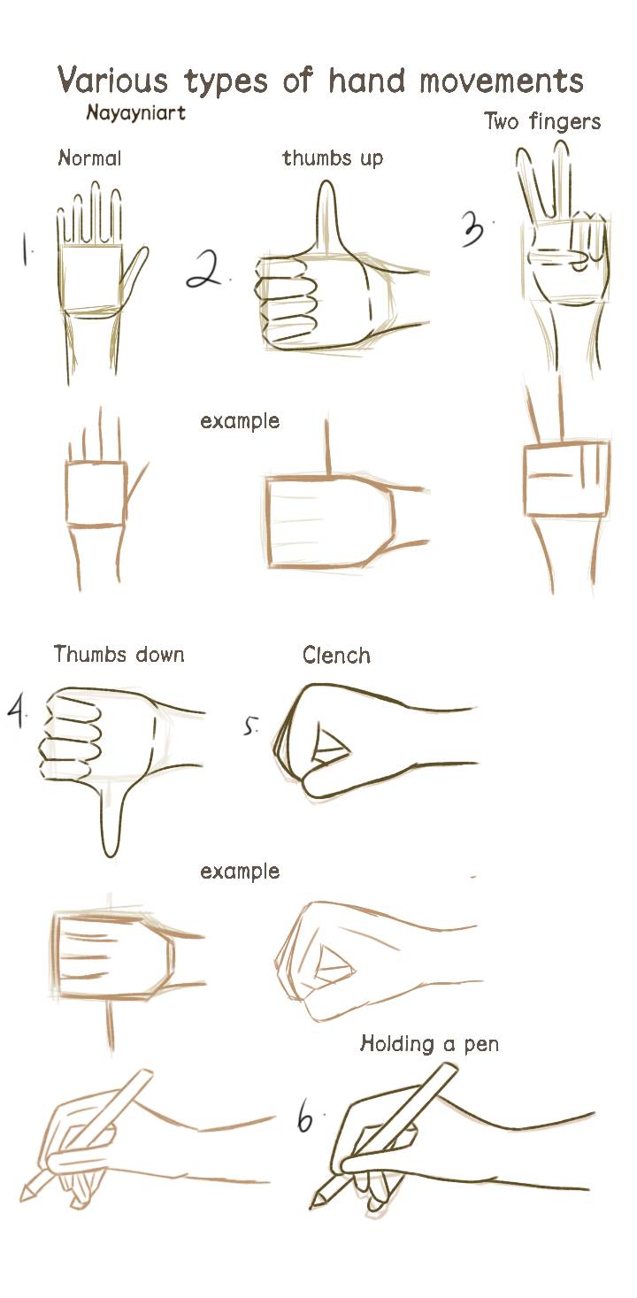 various types of hand movements by nayayniart on DeviantArt