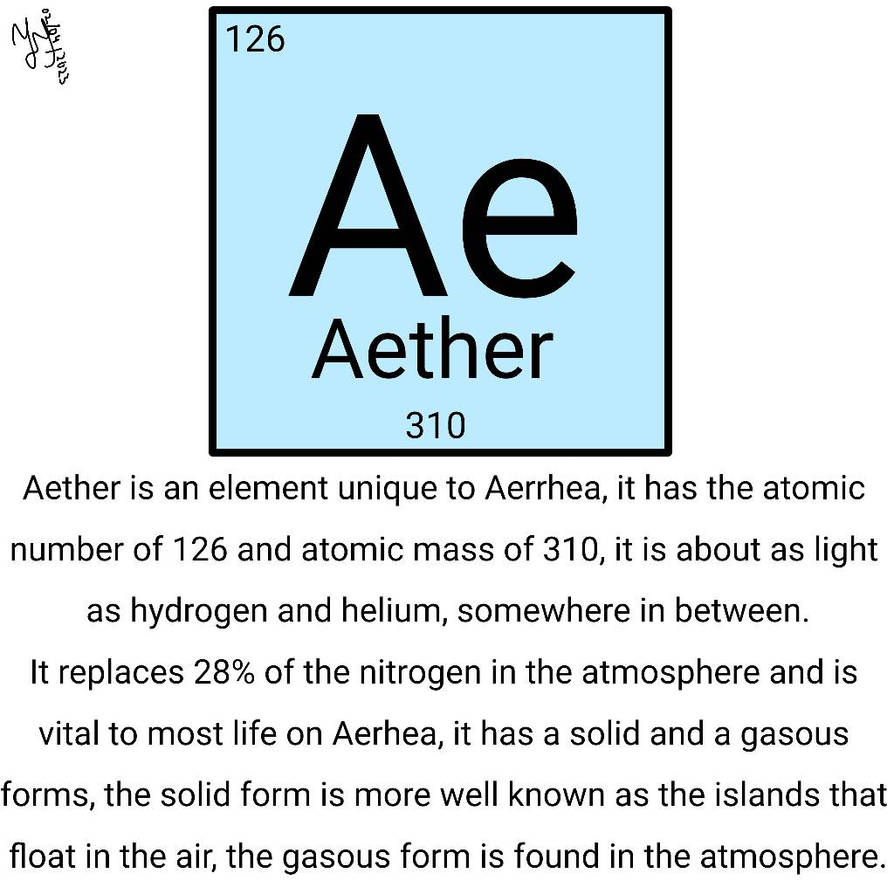 Aether by joaovitor45556 on DeviantArt