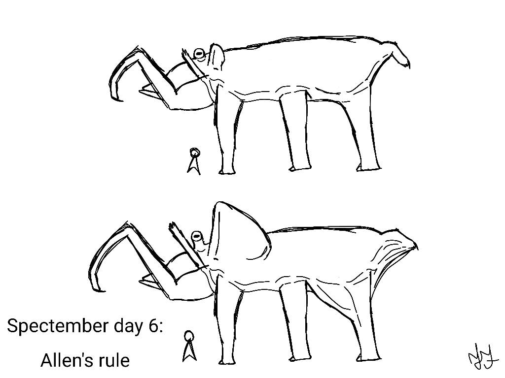 Specposium's Spectember day 6: Allen's Rule by joaovitor45556 on DeviantArt