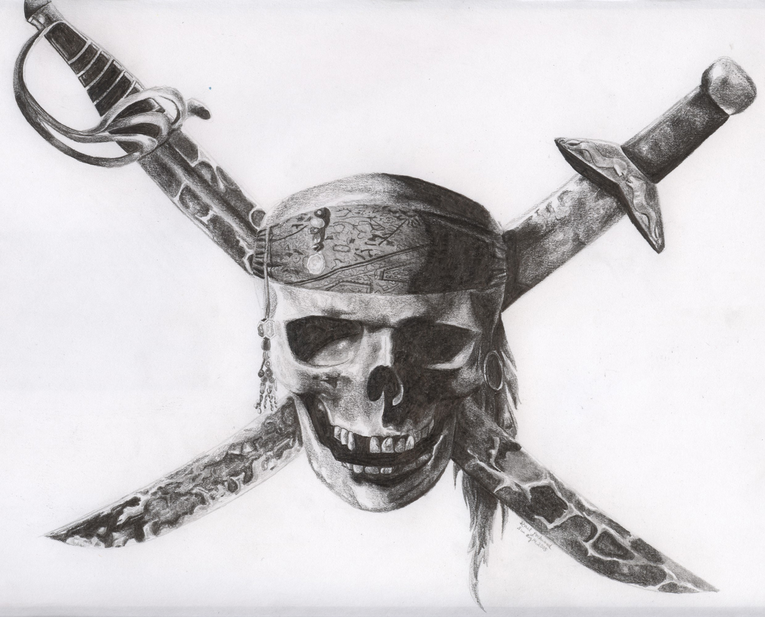 Skull and Cross Swords