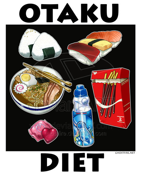 Otaku Diet