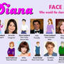 Diana Face Model Meme