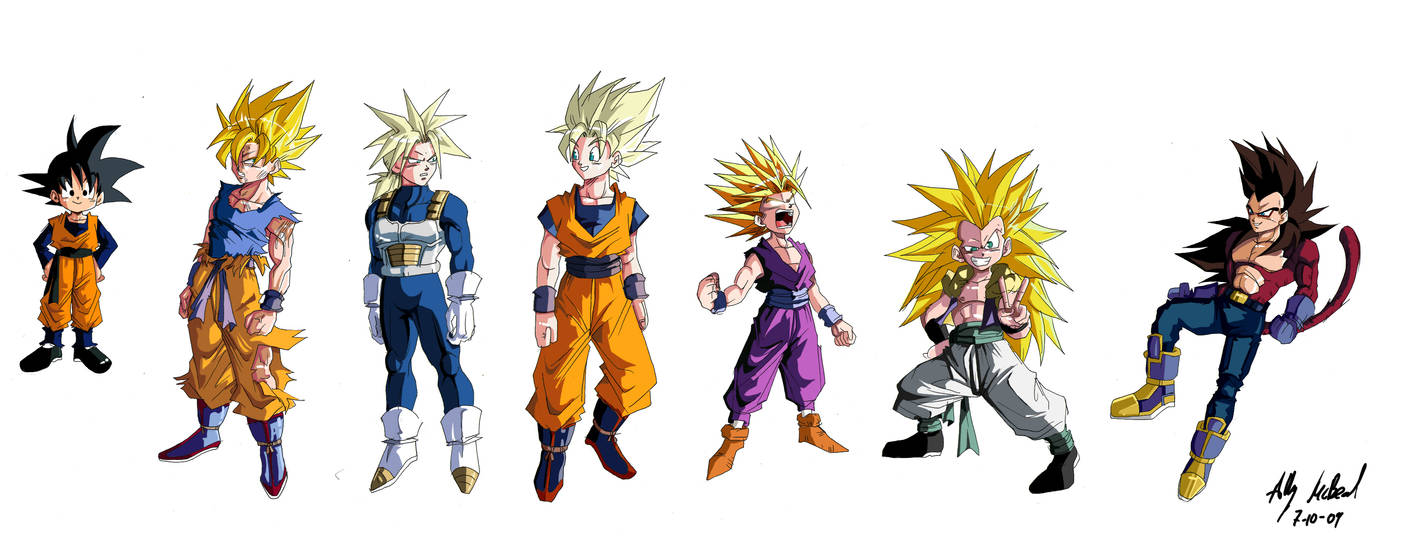Power Level Guide Power LEvels by Sandra-delaIglesia on DeviantArt