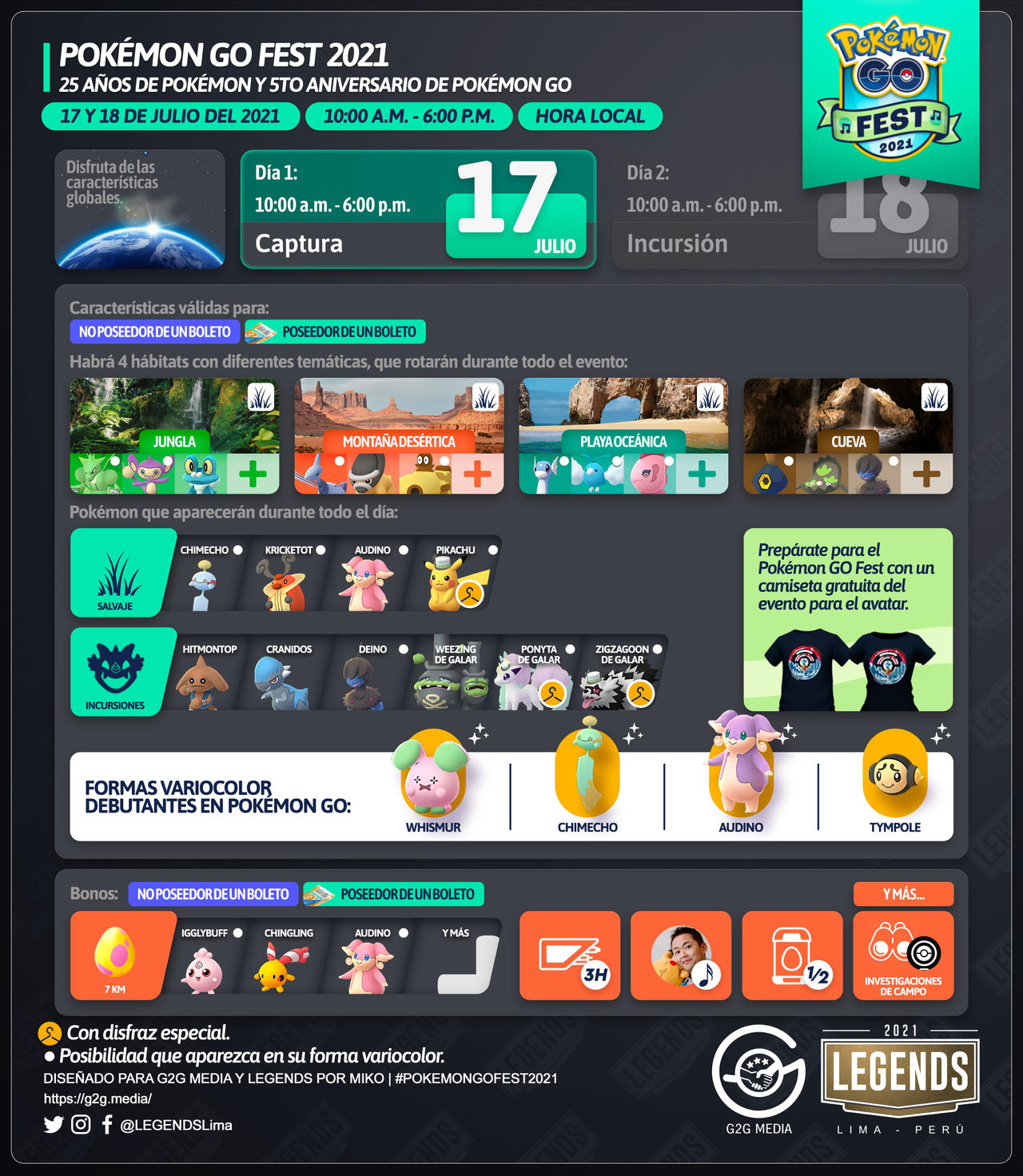 Pokemon Go Fest 21 By Gokuq63w On Deviantart Pokemon Go Fest 21 By Gokuq63w On Deviantart