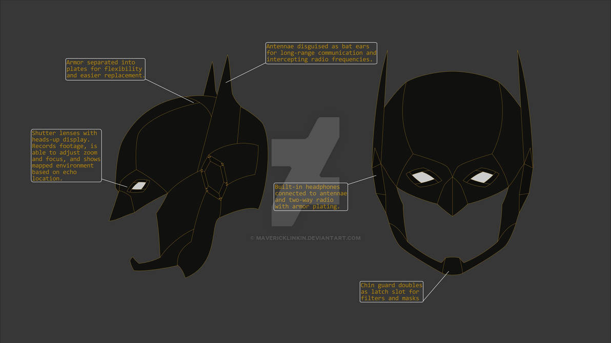 Closer Look: Bat Cowl by MaverickLinkin on DeviantArt