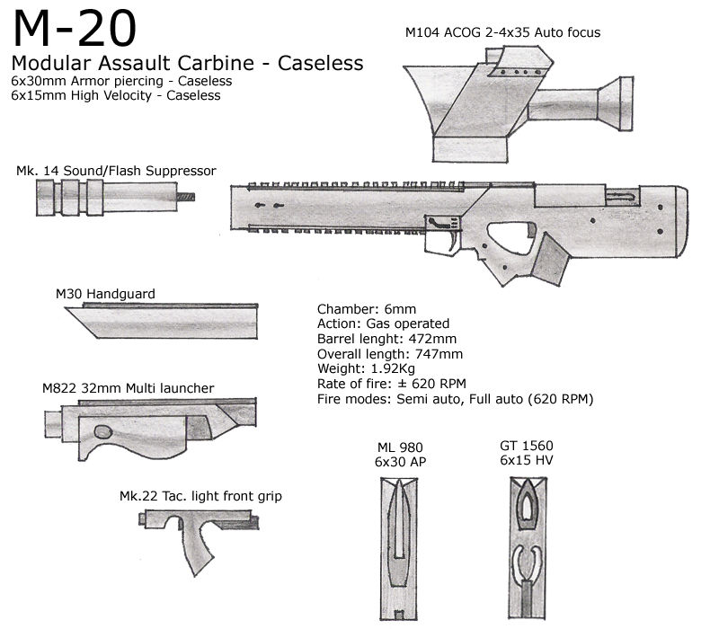 M-20 Modular Assault Carbine by Skariaxil on DeviantArt