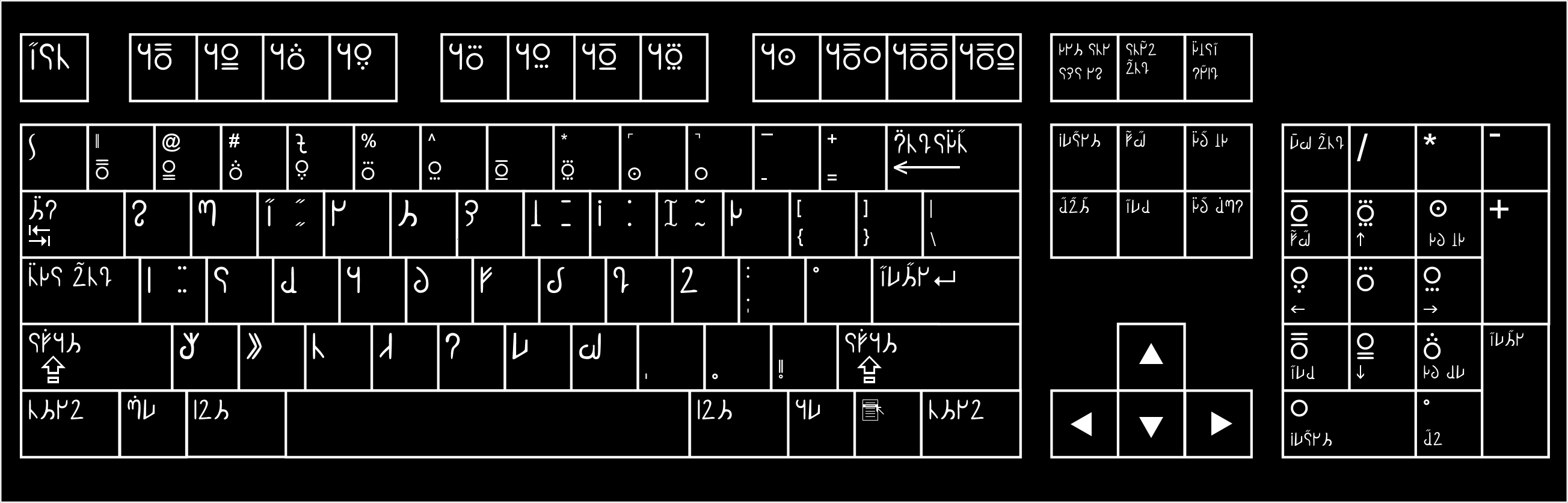 Gerudo Keyboard