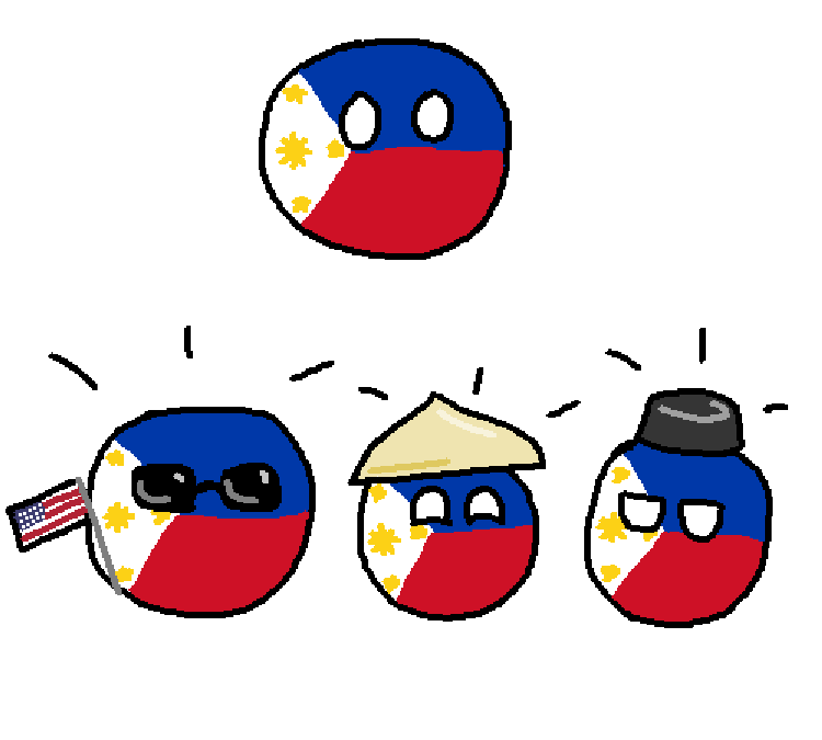 Countryball testings