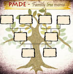 PMDE Family Tree Meme V.2