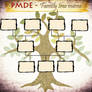 PMDE Family Tree Meme V.3