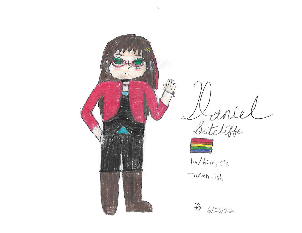 Deviantart Daniel Daniel Sutcliffe by TheAwesomeZG on DeviantArt