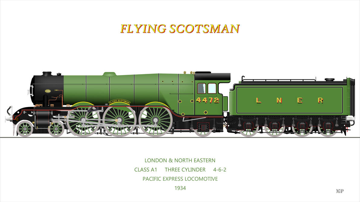 Flying Scotsman by mandjp84 on DeviantArt
