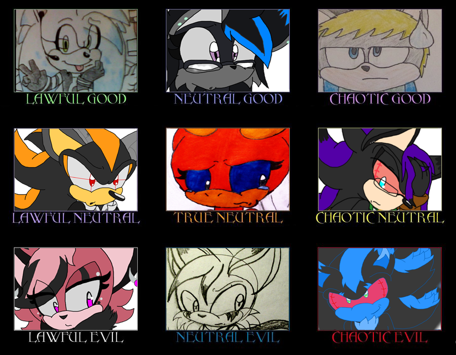 Alignment Chart~ by AM-Amnion-PM on DeviantArt