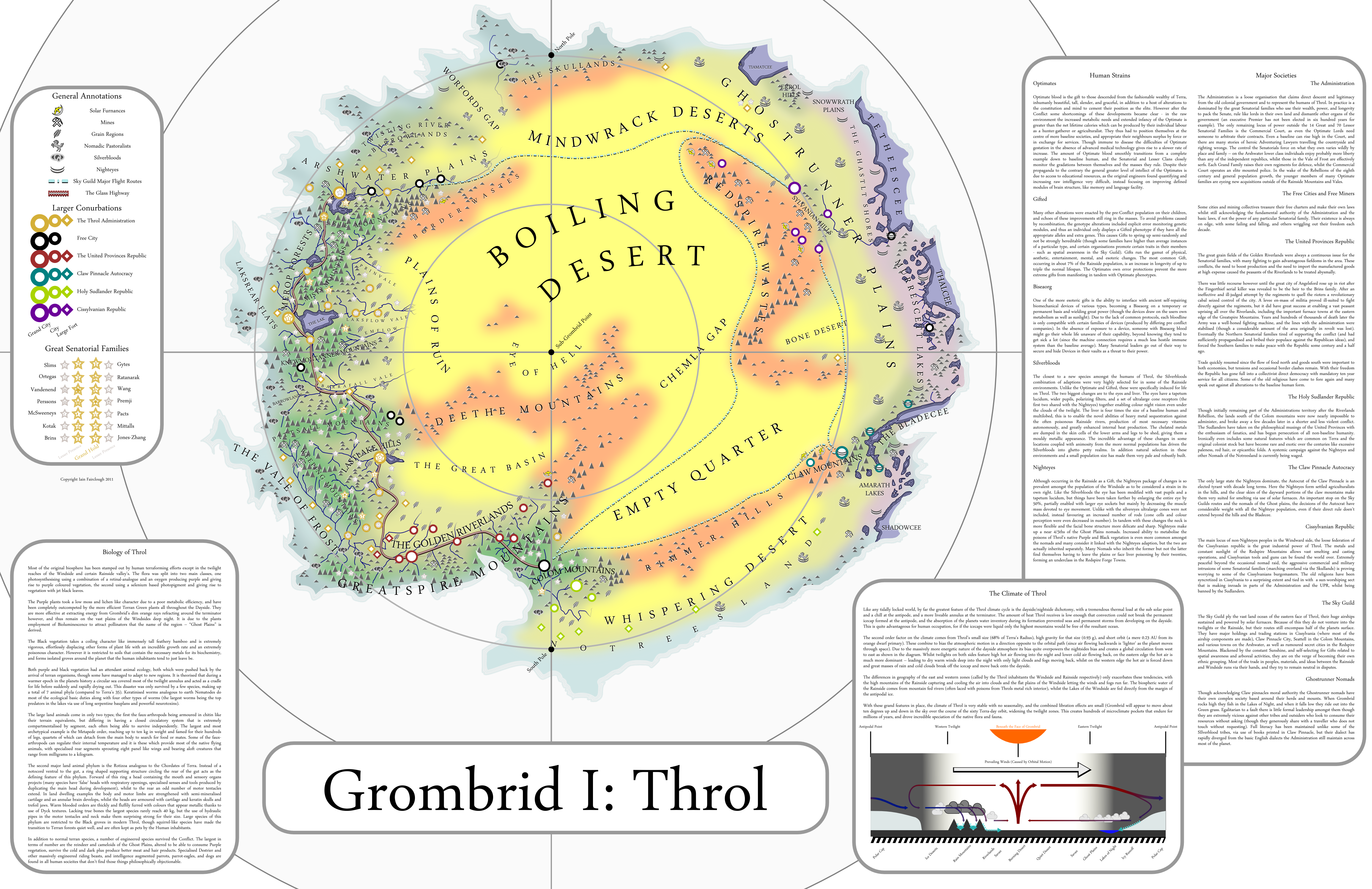 Throl: non-rotating planet