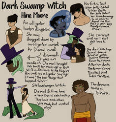 Zodiac's Dark Witch Contest