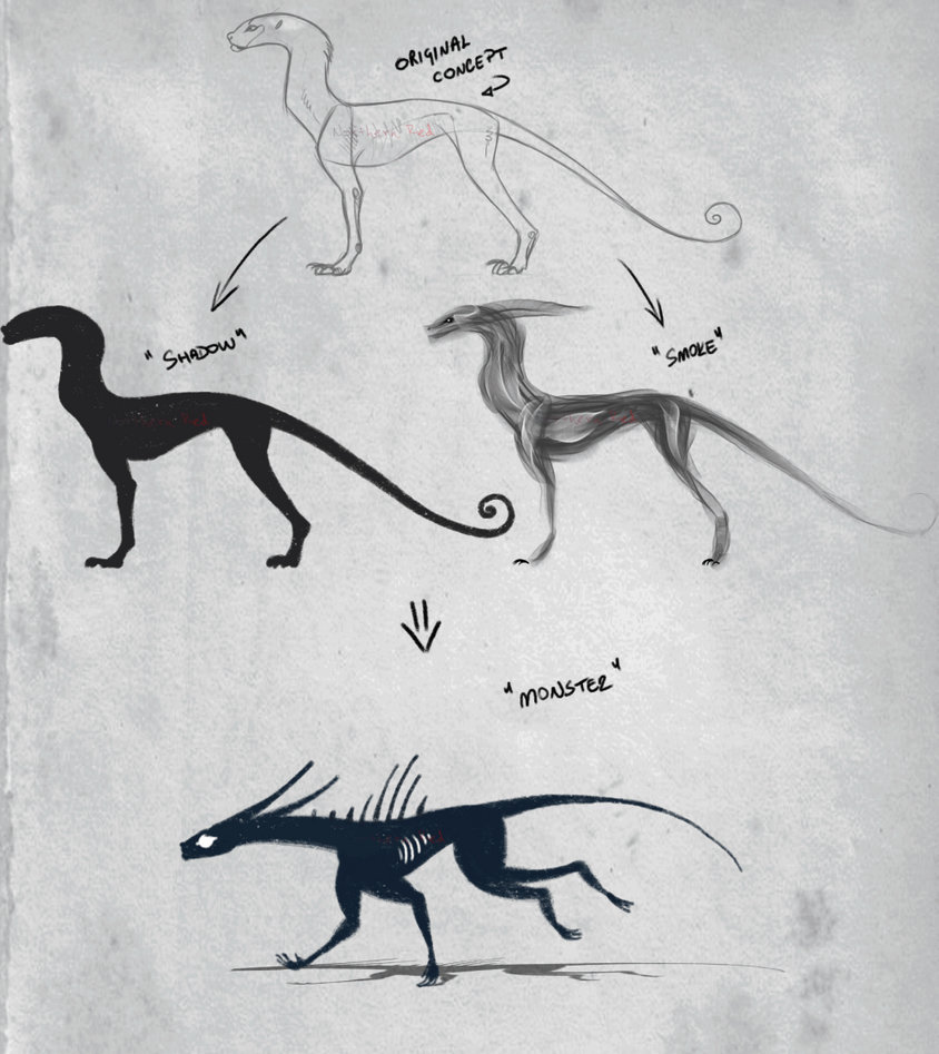 SPECIES CONCEPT + ANIMATION + FULL PERMS (CLOSED) by NorthernRed on ...