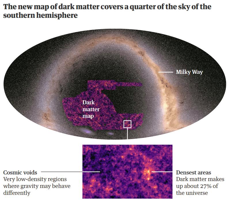 dark matter map milky way