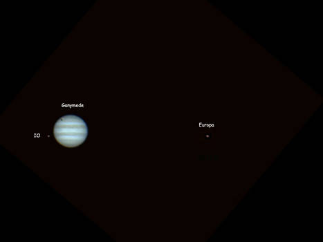 Jupiter with Moons