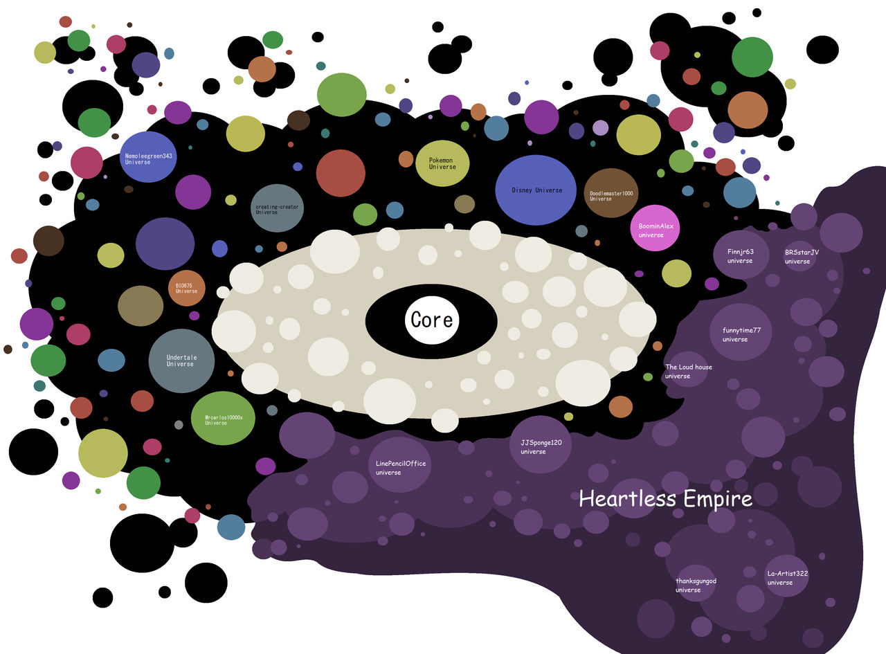 Toonverse (current multiverse map) by La-Artist322 on DeviantArt