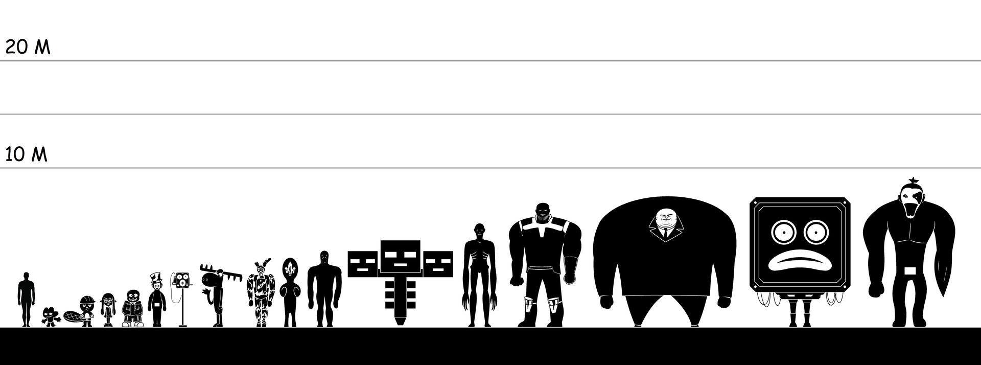 Deviantart Dimensions Size comparison (Part 1) by La-Artist322 on DeviantArt