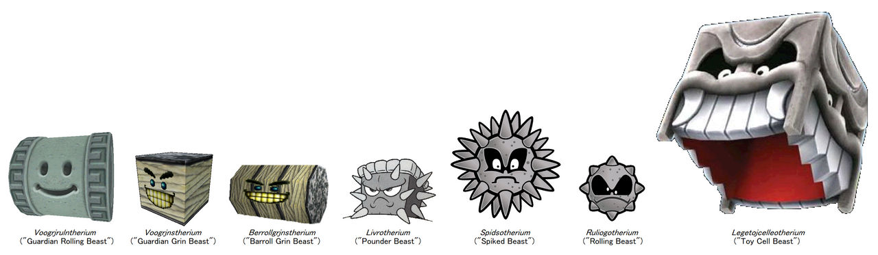 Thwomp species with scientific names 2 by La-Artist322 on DeviantArt