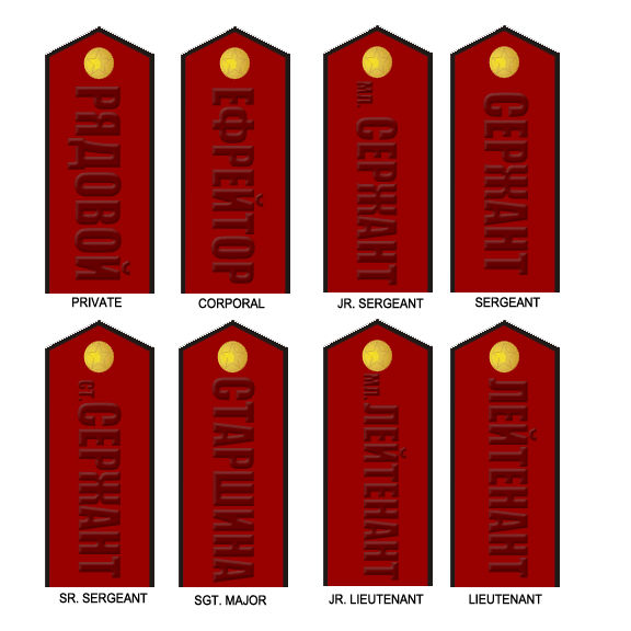 Insignia and Rank - Red Army by AlexeiKazansky on DeviantArt