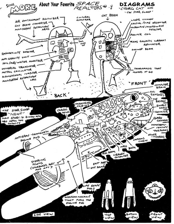 Sloop Cat Space Sloop and CyberCat by jerrykimbro on DeviantArt