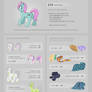 Pony Sculpture Commissions PRICING GUIDE