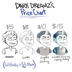 DOING COMMISSIONS!!! (PayPal Only!)