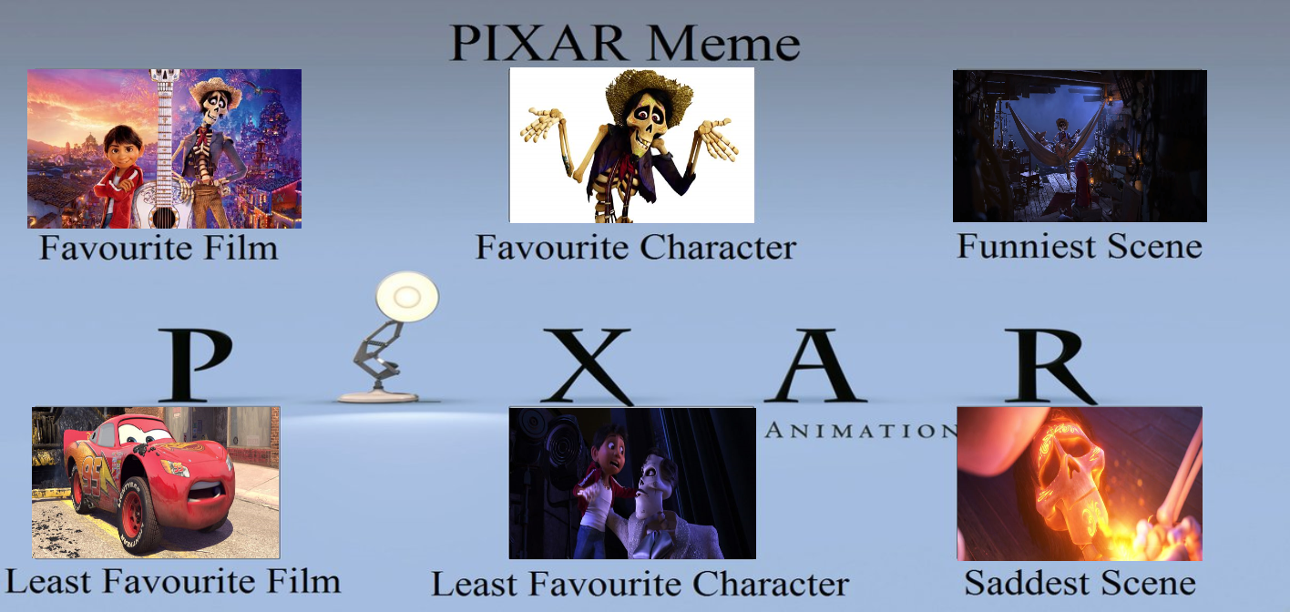 Animan Studios Meme (Version Meme Pixar Cars) by XxxFranKTHxxX on DeviantArt