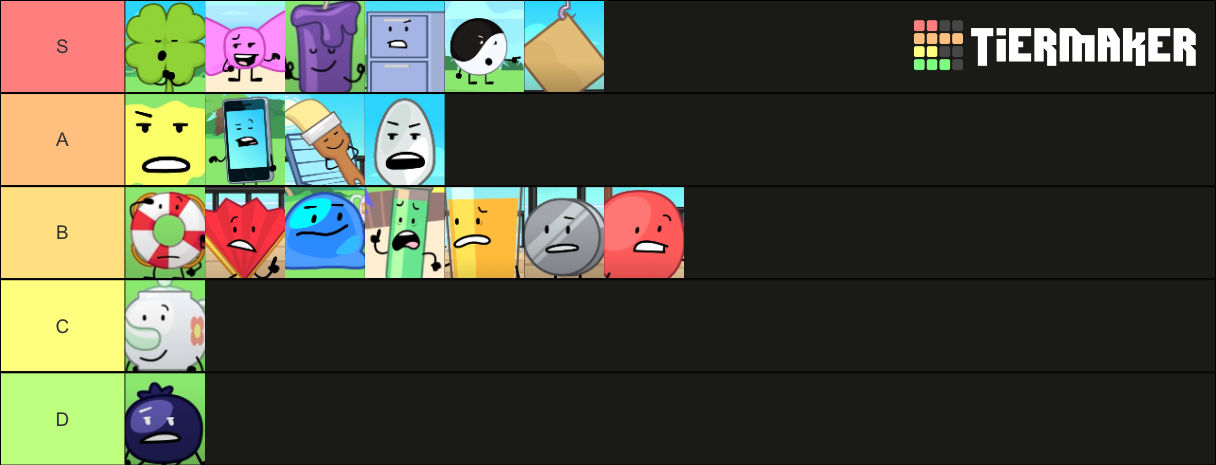 Inanimate insanity season 3 tier list by supermariosunshine63 on DeviantArt