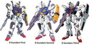 The D Gundam Team