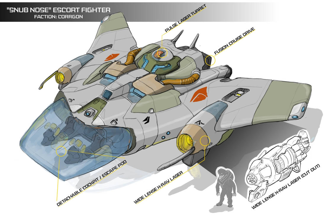 -Snub Nose- Corrgon escort fighter by Shoguneagle on DeviantArt