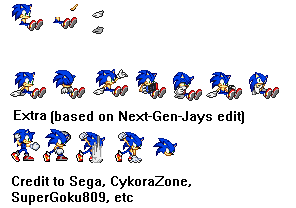 Posted By Dr0sik At - Sonic Animation Sprite Sheet, HD Png