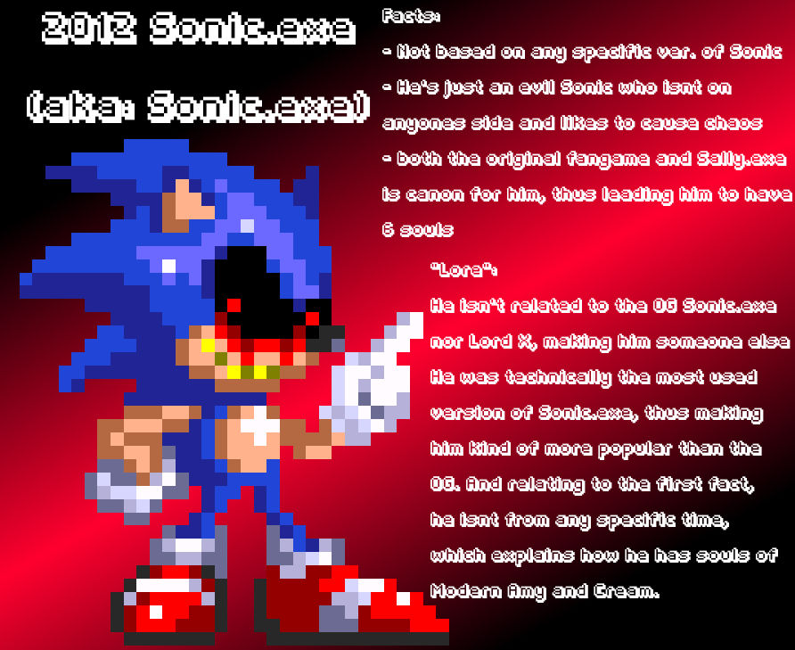 Sonic.exe (2012 Fangame) Bio by LostSM64Fan on DeviantArt